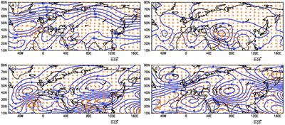 The Effect of the Arctic Oscillation on the Predictability of Mid-High Latitude Circulation in December